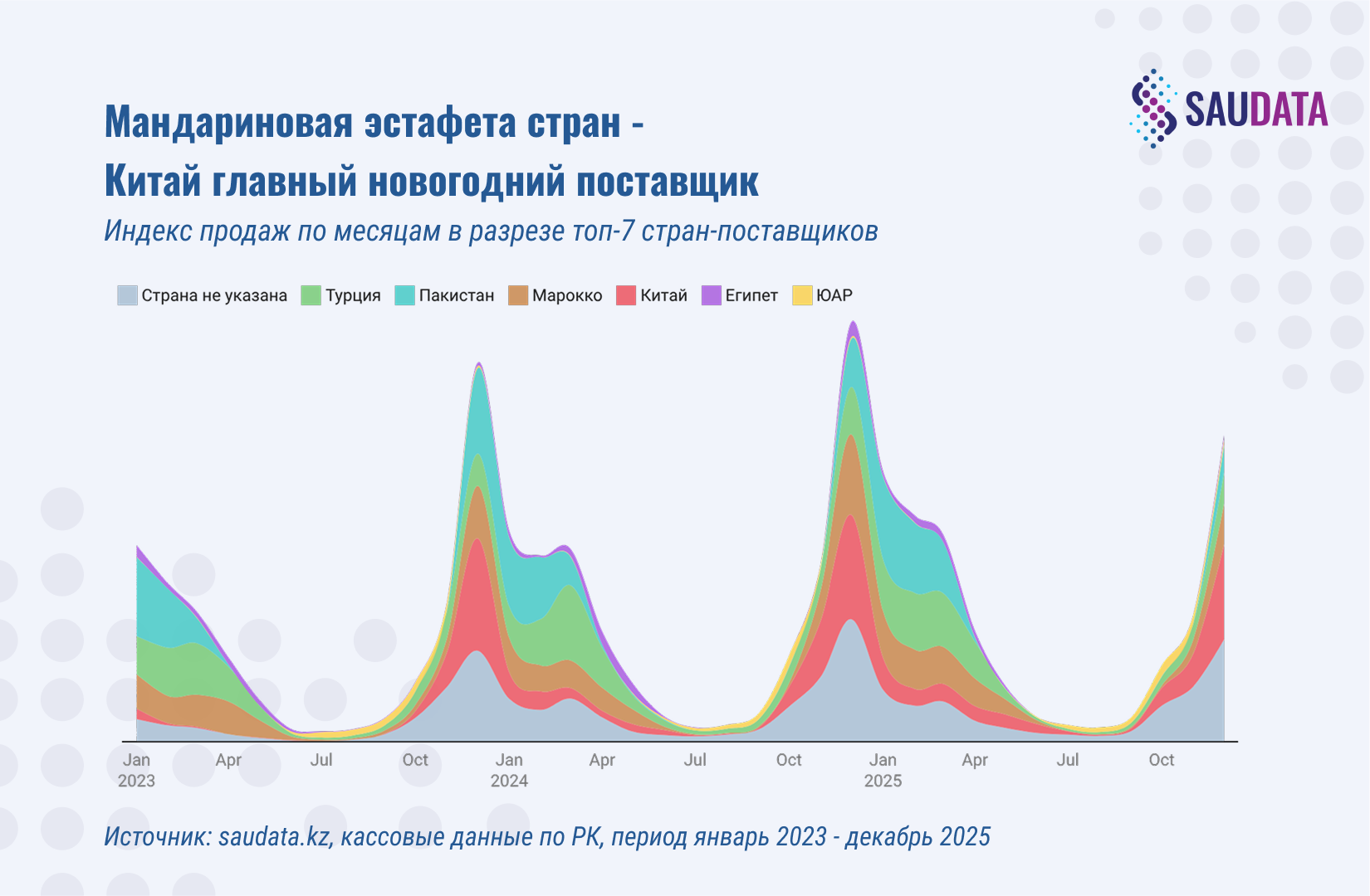расходы на подготовку школьников к школе 2025