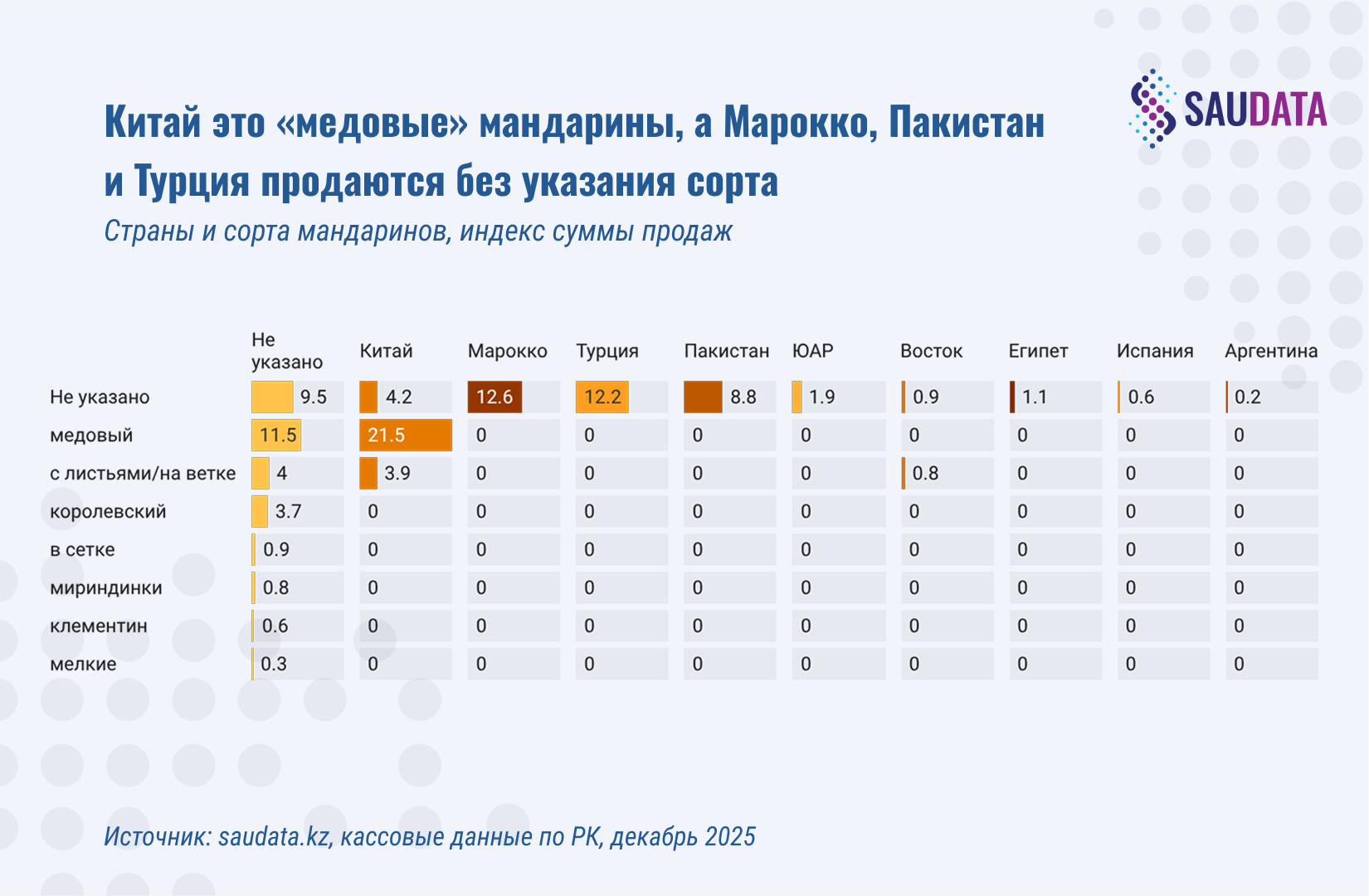 расходы на подготовку школьников к школе 2025