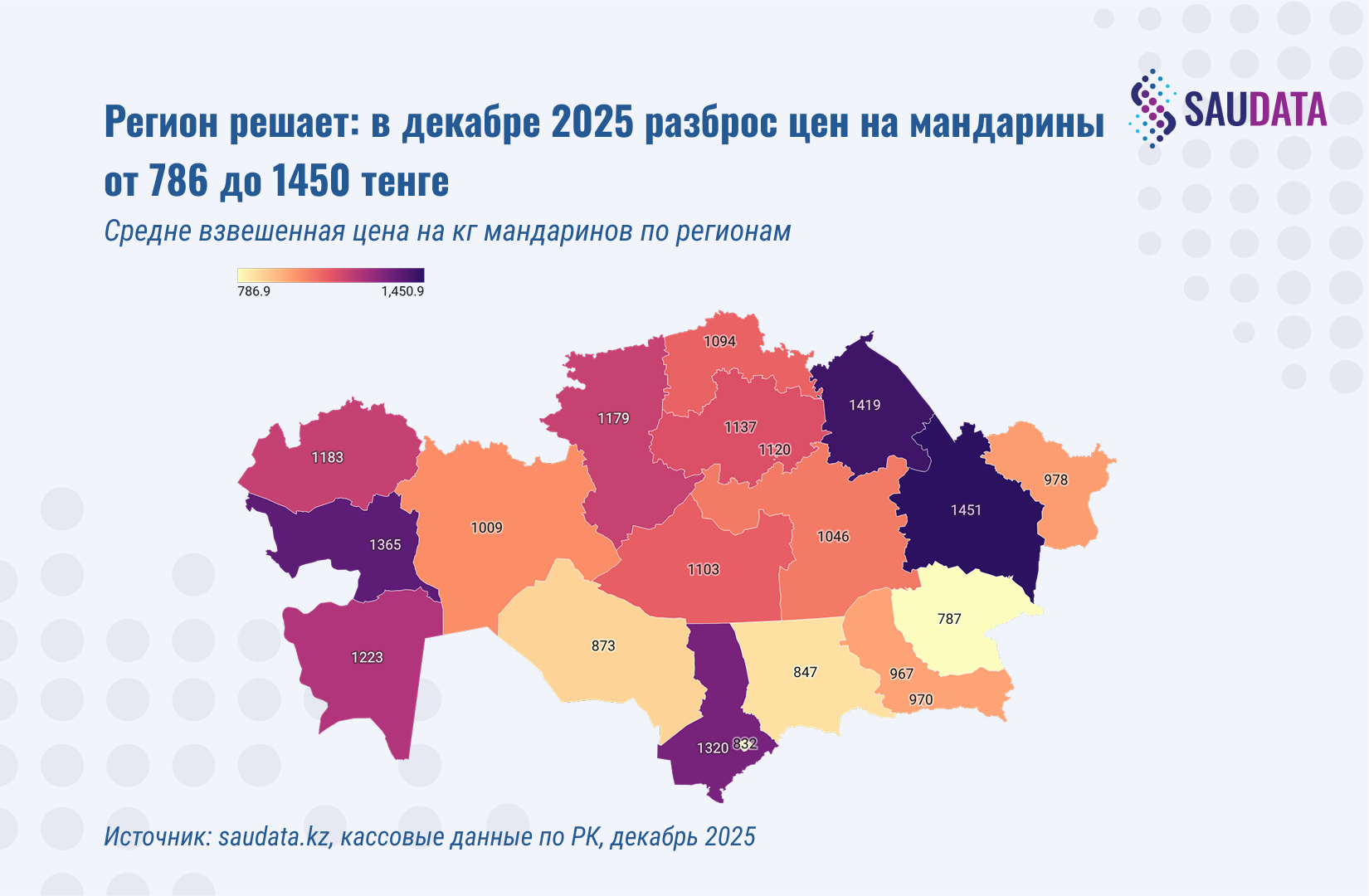 расходы на подготовку школьников к школе 2025
