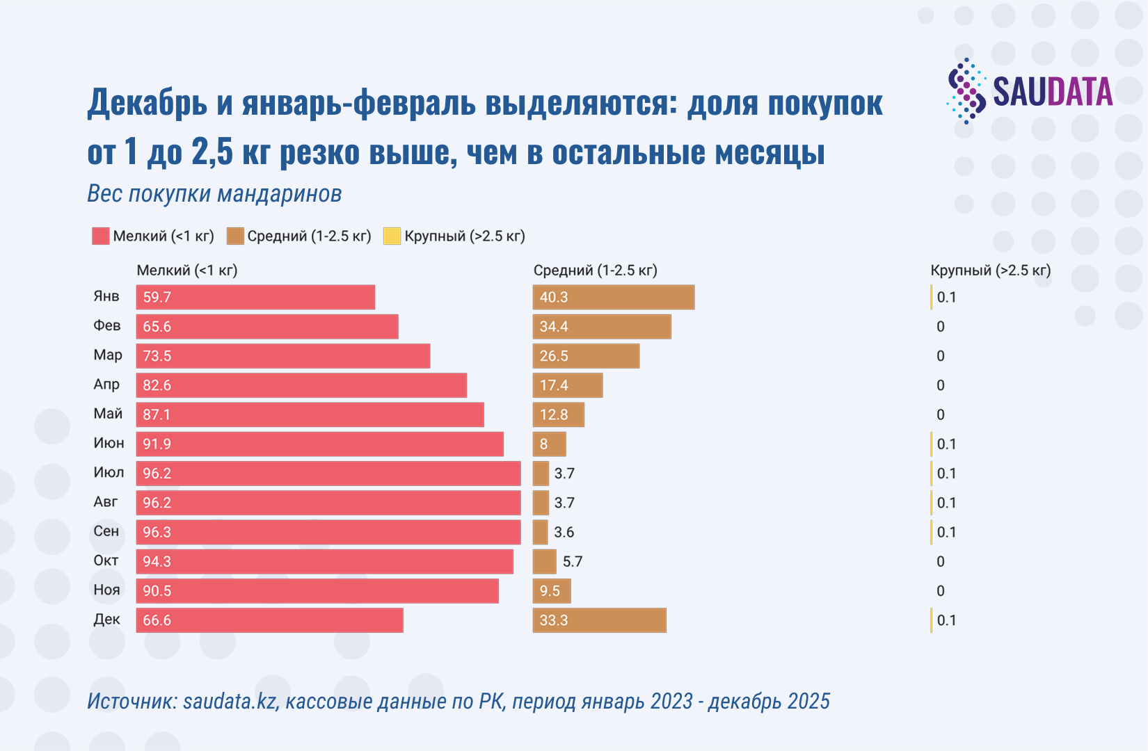 расходы на подготовку школьников к школе 2025